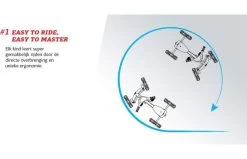 BERG Buzzy Aero Skelter -Chique Speelgoed Winkel 1200x630 4