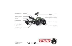 BERG Buzzy Galaxy -Chique Speelgoed Winkel 1cea0ce814b242f3e2a119707bc0f21b2cca5f371da11ae950e7ace8020c22f0