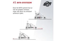 BERG B.Super Blue XXL-E-BFR-3 15 BERG B.Super Blue XXL-E-BFR-3 -Chique Speelgoed Winkel c382ca9bc10bd8e74c7e3af5f89679e07edea147643c851ecb0f2d66bc7d9989