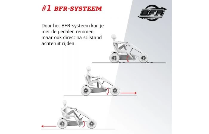 BERG B.Super Blue XXL-E-BFR-3 6 BERG B.Super Blue XXL-E-BFR-3 - Afbeelding 4