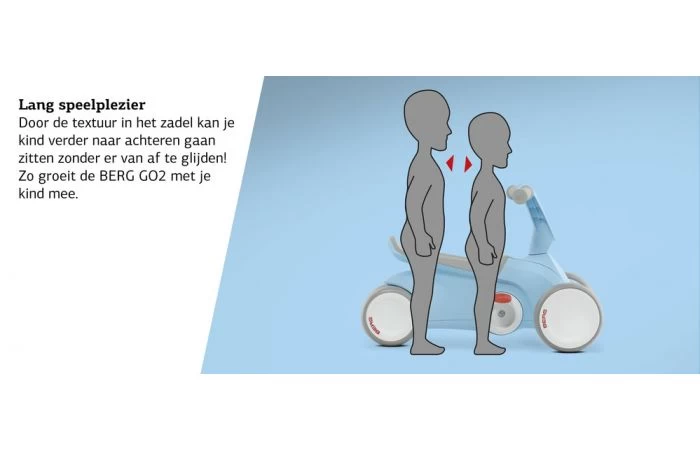 BERG GO² Mint 7 BERG GO² Mint - Afbeelding 5