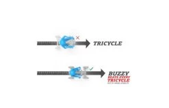 BERG Buzzy Galaxy -Chique Speelgoed Winkel f7df38ad98f66a408b0c276fcefd56a6e96397ca580db9a7d47596865ae49fde